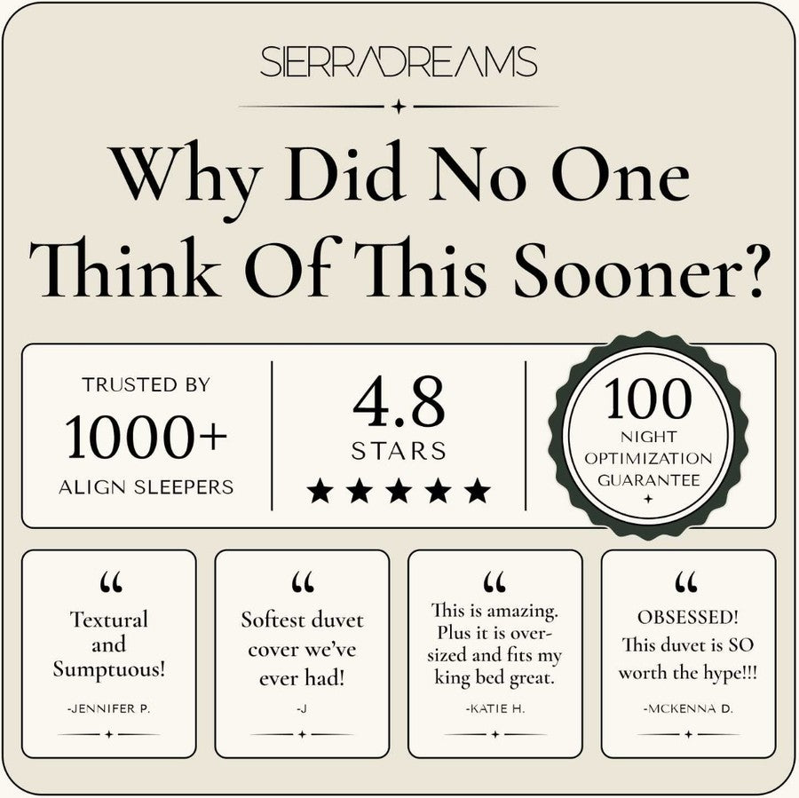 Why did no one think of this sooner? Trusted by 1000+ Align sleepers, 4.8 stars, 100-night optimization guarantee.